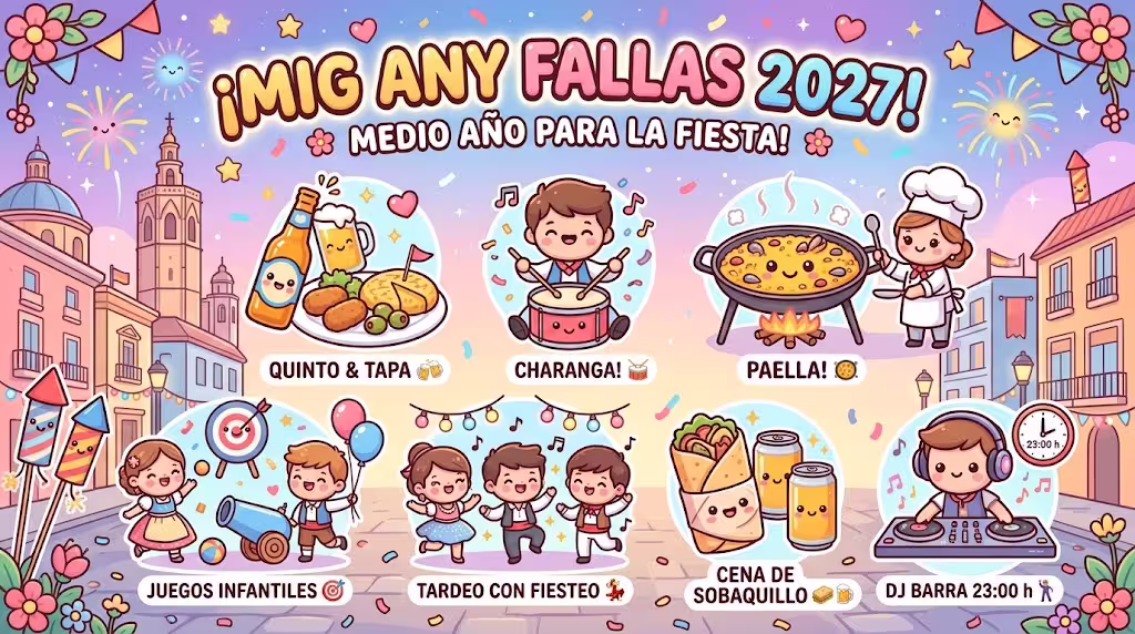 Mig any 2026